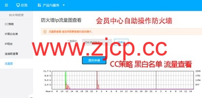 百纵科技：美国洛杉矶10G防御服务器大促销，洛杉矶cn2云服务器，月付19元起，高防GIA云服务器月付99元起，续费同价插图1