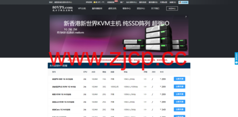 80VPS：香港/日本服务器优惠180元仅420元/首月,E5/16G/1TB/20M带宽(含CN2)插图