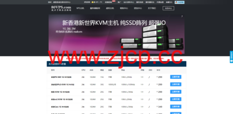 80VPS：洛杉矶站群服务器月付750元起，香港CN2站群月付1400元起，8C(232个IP)插图