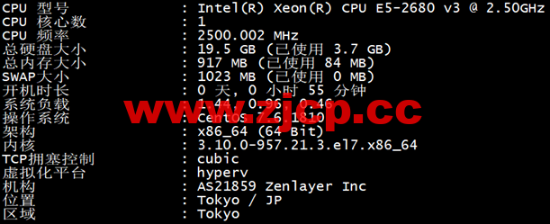 青果云：日本东京CN2_GIA，简单测评插图1