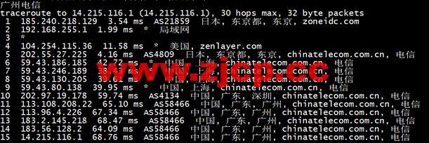 青果云：日本东京CN2_GIA，简单测评插图6