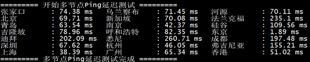 青果云：日本东京CN2_GIA，简单测评插图10