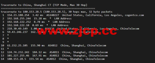 华纳云：美国独立服务器，E5-2660/16G内存/50MCN2+AS9929线路，简单测评插图11