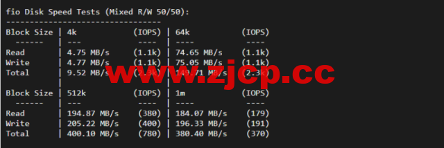 稳爱云：新上日本CN2 VPS，1核/1G内存/30M带宽，月付32元起，附简单测评插图3