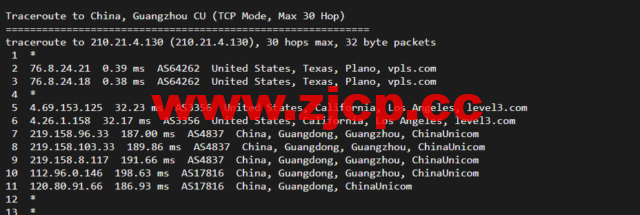 iON：美国便宜vps，达拉斯机房，1核/2G内存/50G SSD硬盘/2TB流量/1G端口，月付$8起，简单测评插图15