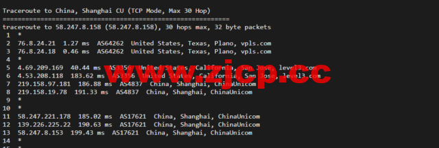 iON：美国便宜vps，达拉斯机房，1核/2G内存/50G SSD硬盘/2TB流量/1G端口，月付$8起，简单测评插图16