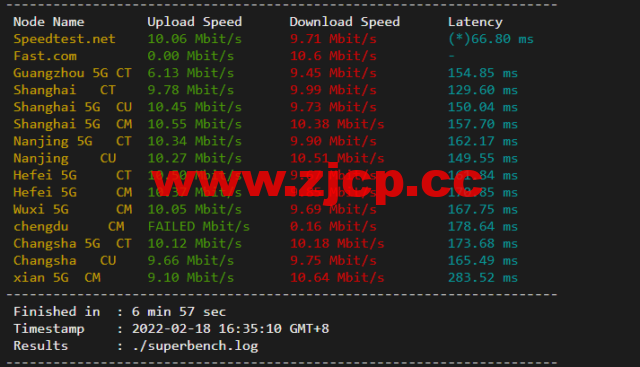 华纳云：cn2 gia+AS9929，美国云服务器简单测评插图4