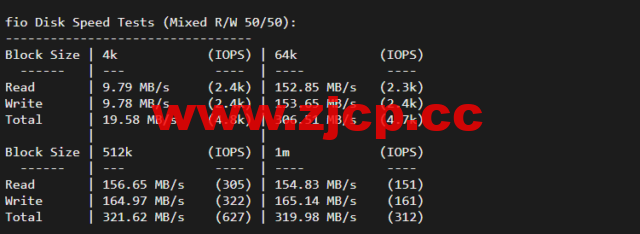 华纳云：cn2 gia+AS9929，美国云服务器简单测评插图5