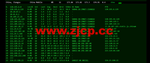 华纳云：cn2 gia+AS9929，美国云服务器简单测评插图12