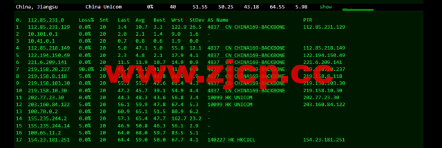 华纳云：cn2+bgp线路，香港云服务器测评插图11