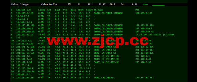 华纳云：cn2+bgp线路，香港云服务器测评插图12