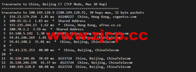 华纳云：cn2+bgp线路，香港云服务器测评插图13