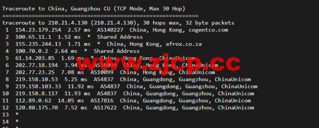 华纳云：cn2+bgp线路，香港云服务器测评插图17