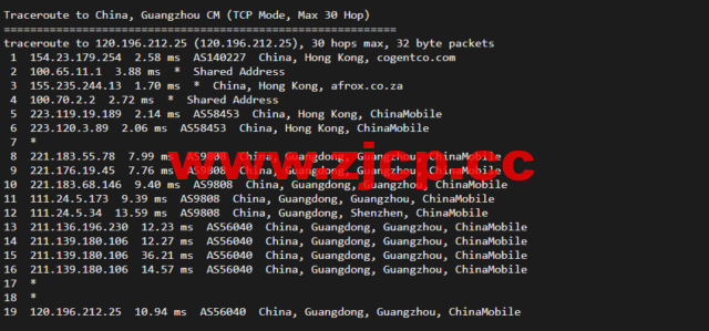 华纳云：cn2+bgp线路，香港云服务器测评插图20