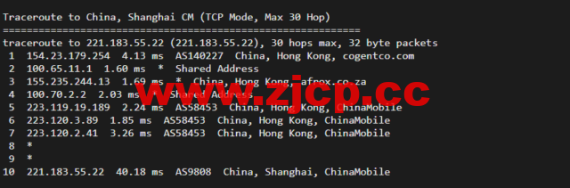华纳云：cn2+bgp线路，香港云服务器测评插图21