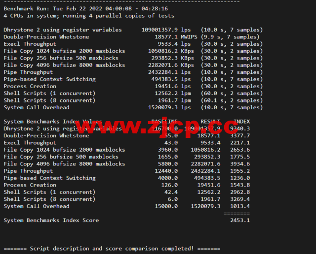justhost.ru：美国达拉斯机房的VPS，简单测评插图9