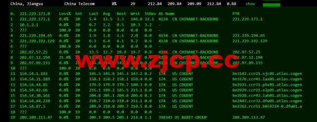 justhost.ru：美国达拉斯机房的VPS，简单测评插图10