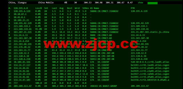 justhost.ru：美国达拉斯机房的VPS，简单测评插图12