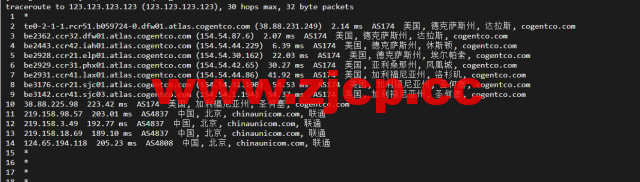 justhost.ru：美国达拉斯机房的VPS，简单测评插图16