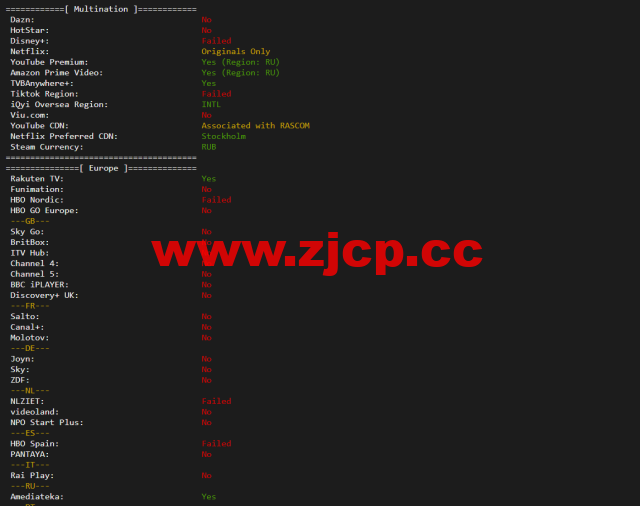 justhost.ru：Tier-3圣彼得堡IQ Data机房VPS，简单测评插图2