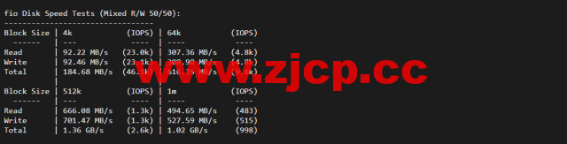 justhost.ru：Tier-3圣彼得堡IQ Data机房VPS，简单测评插图3