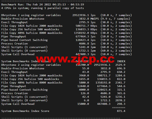 justhost.ru：Tier-3圣彼得堡IQ Data机房VPS，简单测评插图8