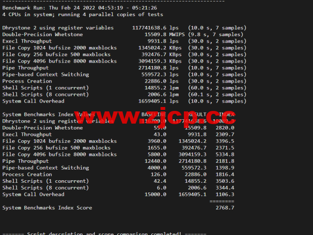justhost.ru：Tier-3圣彼得堡IQ Data机房VPS，简单测评插图9