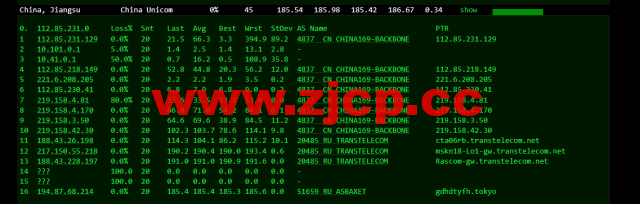 justhost.ru：Tier-3圣彼得堡IQ Data机房VPS，简单测评插图11