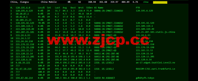 justhost.ru：Tier-3圣彼得堡IQ Data机房VPS，简单测评插图12