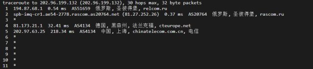 justhost.ru：Tier-3圣彼得堡IQ Data机房VPS，简单测评插图14