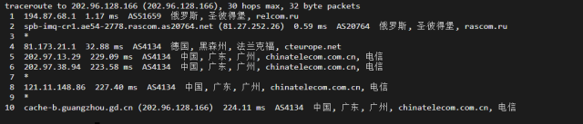 justhost.ru：Tier-3圣彼得堡IQ Data机房VPS，简单测评插图15