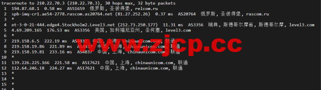 justhost.ru：Tier-3圣彼得堡IQ Data机房VPS，简单测评插图17