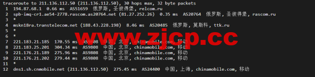 justhost.ru：Tier-3圣彼得堡IQ Data机房VPS，简单测评插图20