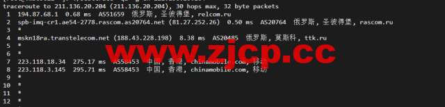 justhost.ru：Tier-3圣彼得堡IQ Data机房VPS，简单测评插图21