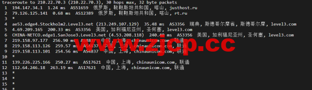 justhost.ru：俄罗斯kazan(喀山)机房，简单测评插图17