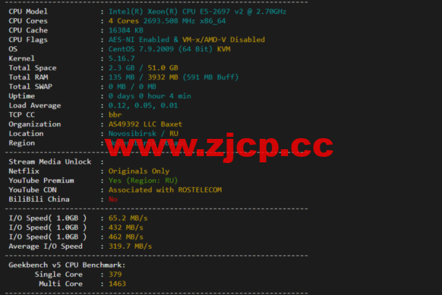 justhost.ru：新西伯利亚“TTK”机房VPS，简单测评插图1