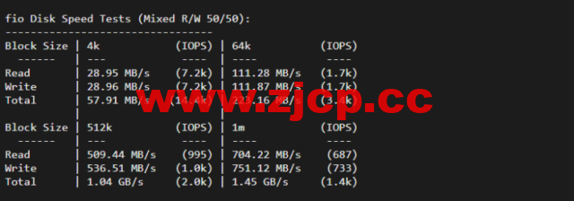 justhost.ru：新西伯利亚“TTK”机房VPS，简单测评插图2