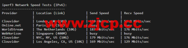 justhost.ru：新西伯利亚“TTK”机房VPS，简单测评插图6