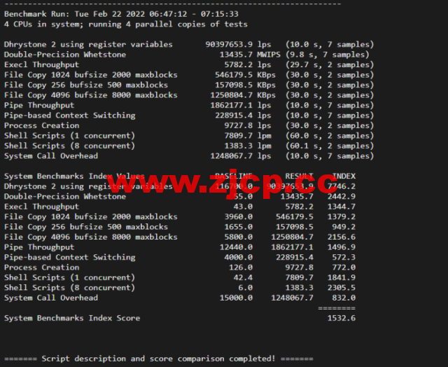 justhost.ru：新西伯利亚“TTK”机房VPS，简单测评插图10