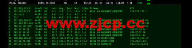 justhost.ru：新西伯利亚“TTK”机房VPS，简单测评插图11