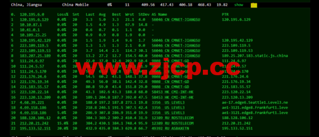 justhost.ru：新西伯利亚“TTK”机房VPS，简单测评插图13