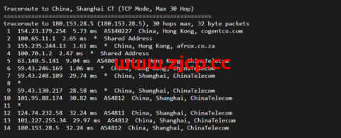 华纳云：cn2+bgp线路，香港云服务器测评插图15