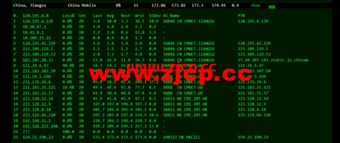 华纳云：cn2 gia+AS9929，美国云服务器简单测评插图12