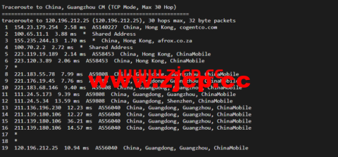 华纳云：cn2+bgp线路，香港云服务器测评插图20