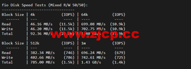 justhost.ru：新西伯利亚Adman机房VPS，简单测评插图3