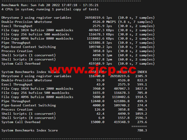 justhost.ru：新西伯利亚Adman机房VPS，简单测评插图8