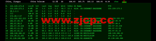 justhost.ru：新西伯利亚Adman机房VPS，简单测评插图11