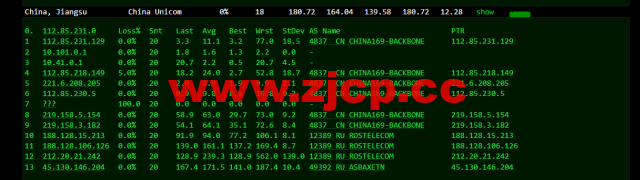 justhost.ru：新西伯利亚Adman机房VPS，简单测评插图12