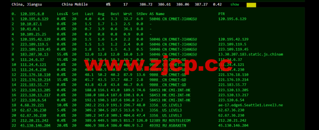 justhost.ru：新西伯利亚Adman机房VPS，简单测评插图13