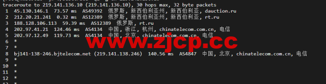 justhost.ru：新西伯利亚Adman机房VPS，简单测评插图14